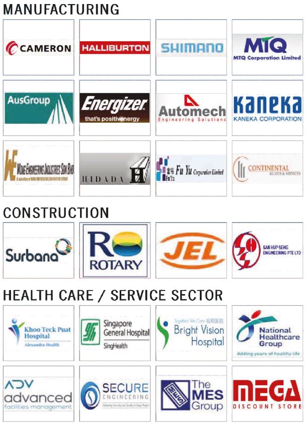 LEEDS HR Group Global Clients