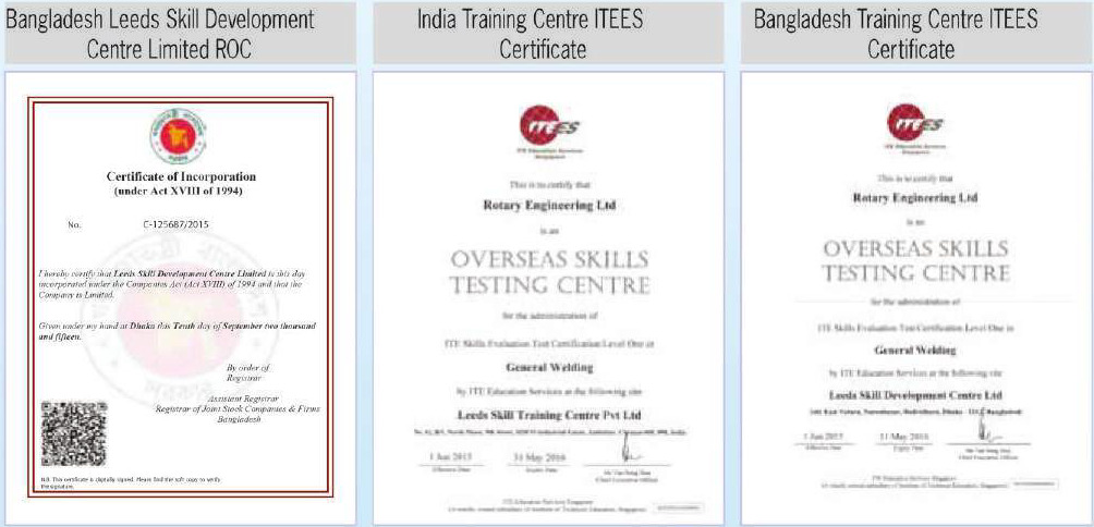 LEEDS Certification 2